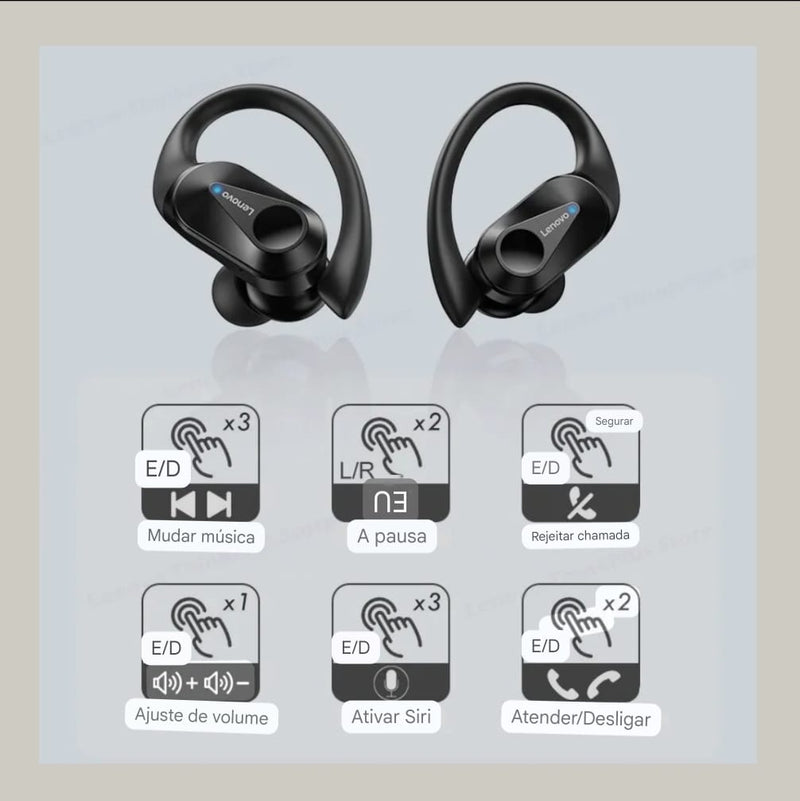 Fone de ouvido Lenovo LP75 Bluetooth 5.3 Earphones TWS Wireless Sport Headphones LED Digital Display HiFi Stereo Noise Reduction Gaming Earbuds